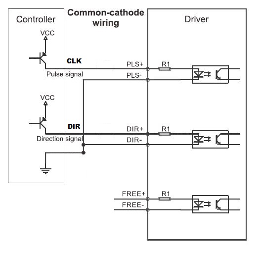 Driver pas à pas numérique 50V 4.5A Kinco