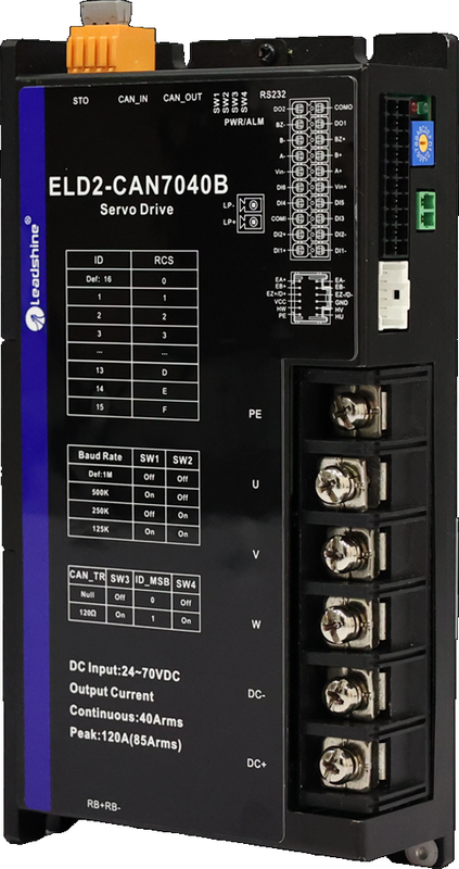 ELD2-CAN7040B brushless DC drive 24-70V 40A