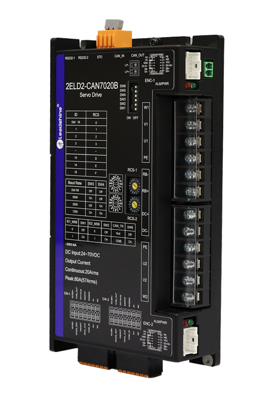 Dual axes servo drive for brushless DC 24-70V 20A